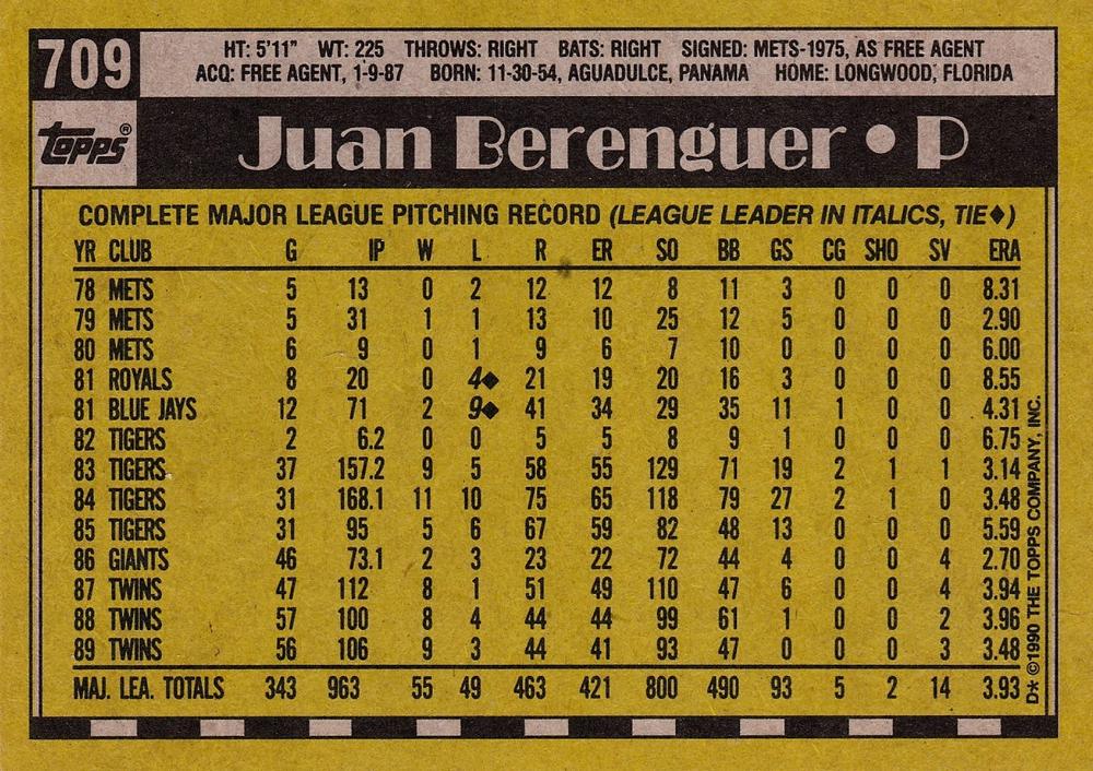 Juan Berenguer  baseball card collectible - Main Image 2