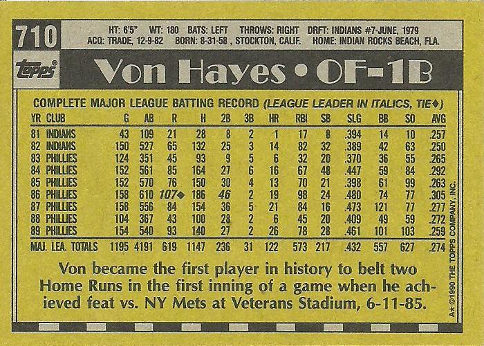 Von Hayes  baseball card collectible - Main Image 2