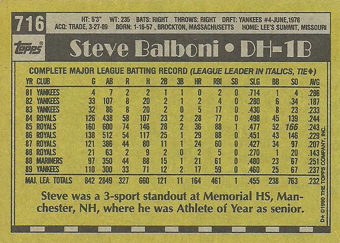 Steve Balboni  baseball card collectible - Main Image 2