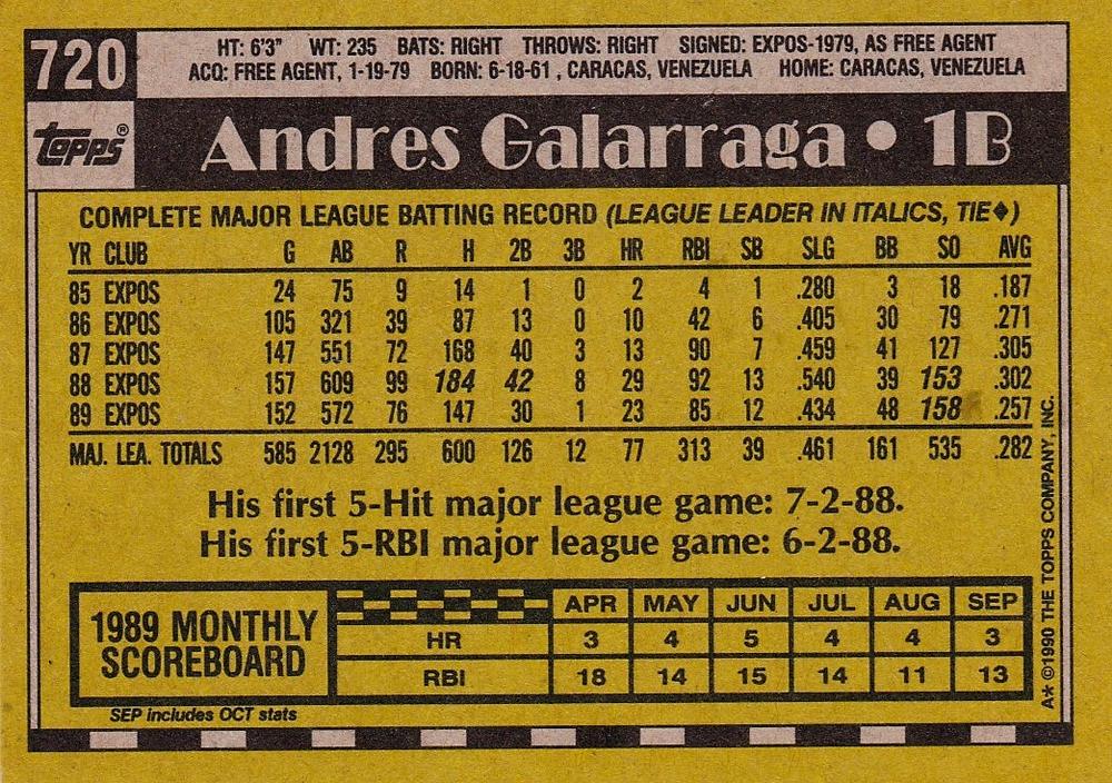 Andres Galarraga  baseball card collectible - Main Image 2