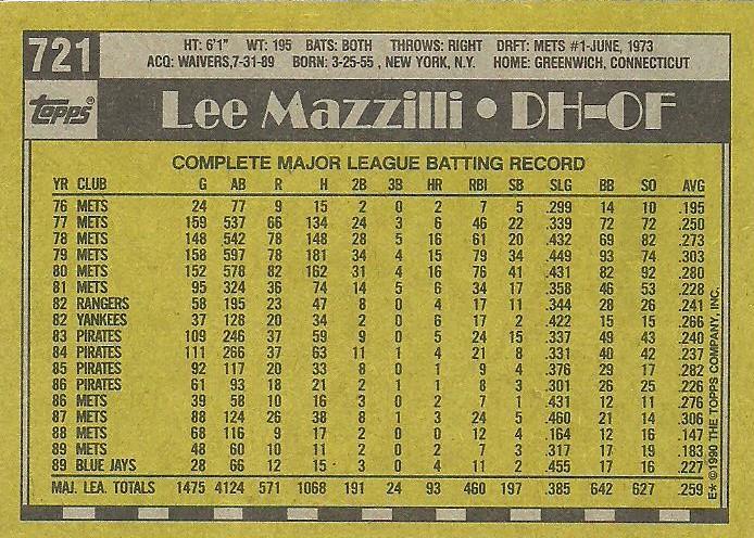 Lee Mazzilli  baseball card collectible - Main Image 2