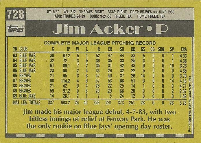 Jim Acker  baseball card collectible - Main Image 2