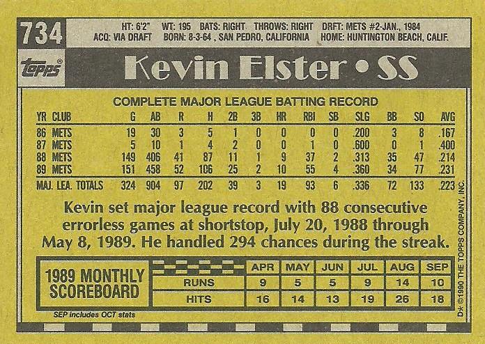 Kevin Elster  baseball card collectible - Main Image 2