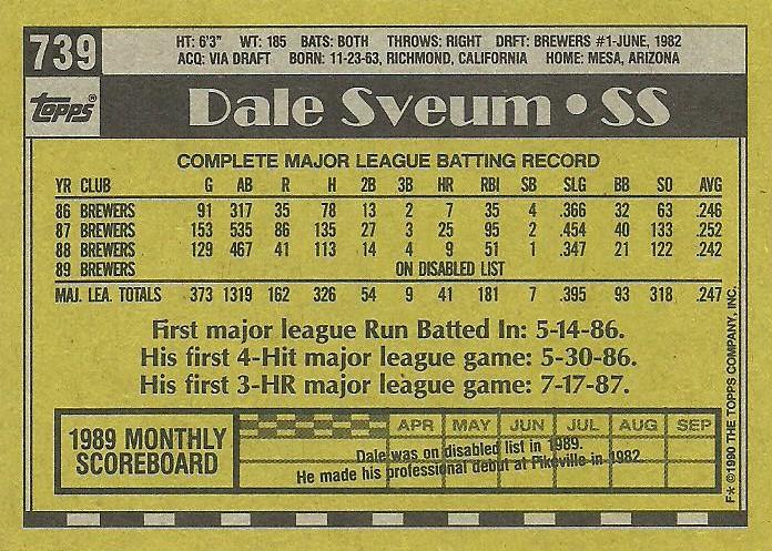 Dale Sveum  baseball card collectible - Main Image 2