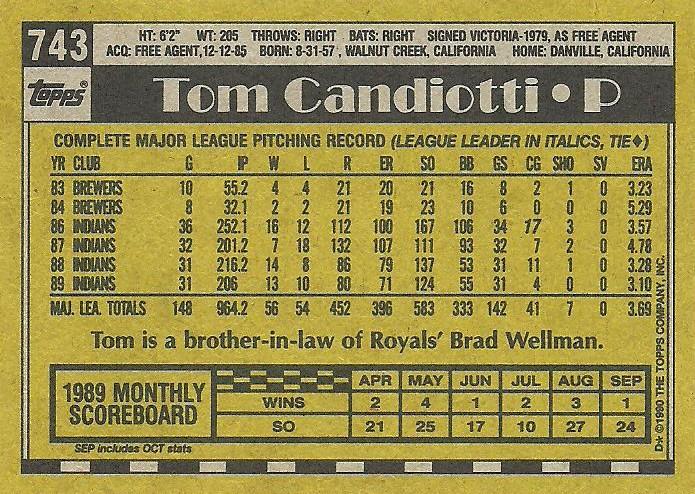 Tom Candiotti  baseball card collectible - Main Image 2