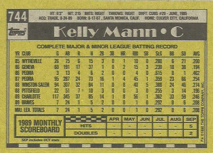 Kelly Mann  baseball card collectible - Main Image 2