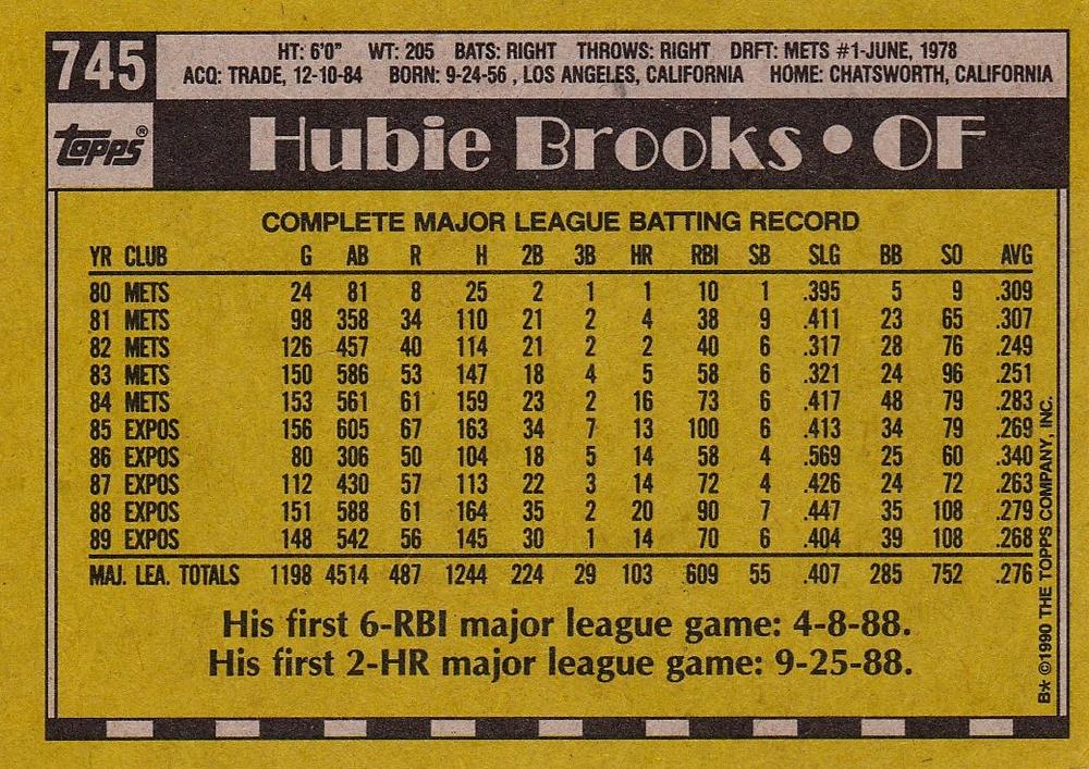 Hubie Brooks  baseball card collectible - Main Image 2
