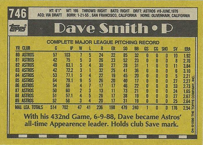 Dave Smith  baseball card collectible - Main Image 2