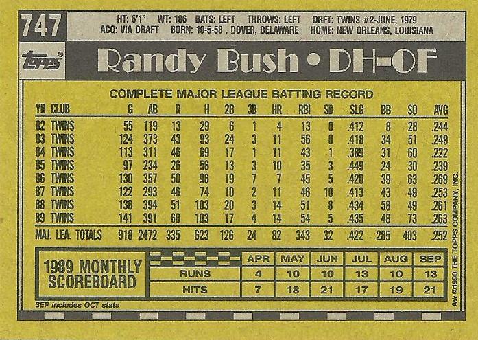 Randy Bush  baseball card collectible - Main Image 2