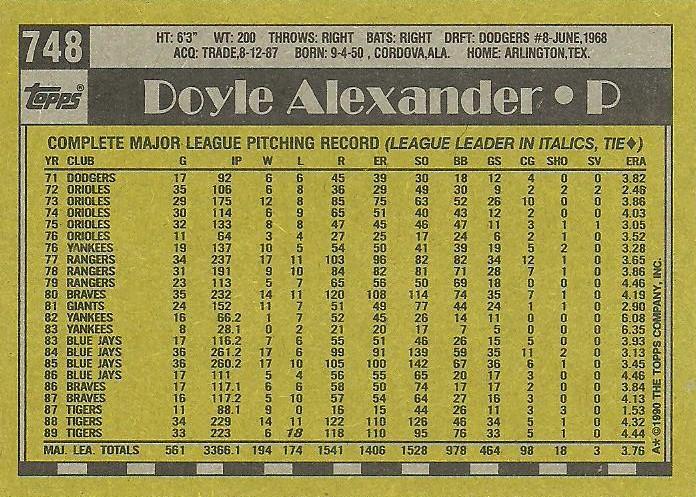 Doyle Alexander  baseball card collectible - Main Image 2