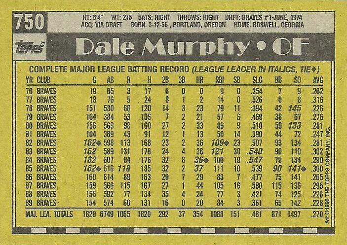 Dale Murphy  baseball card collectible - Main Image 2