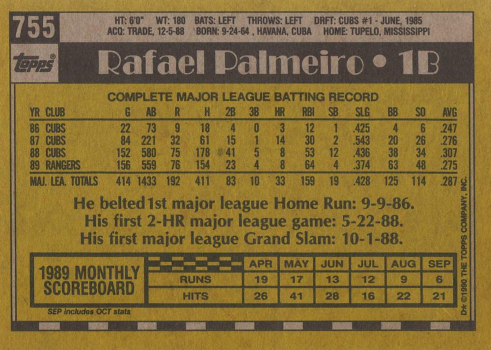 Rafael Palmeiro  baseball card collectible - Main Image 2