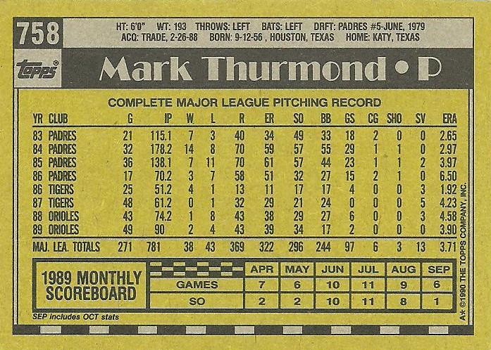 Mark Thurmond  baseball card collectible - Main Image 2