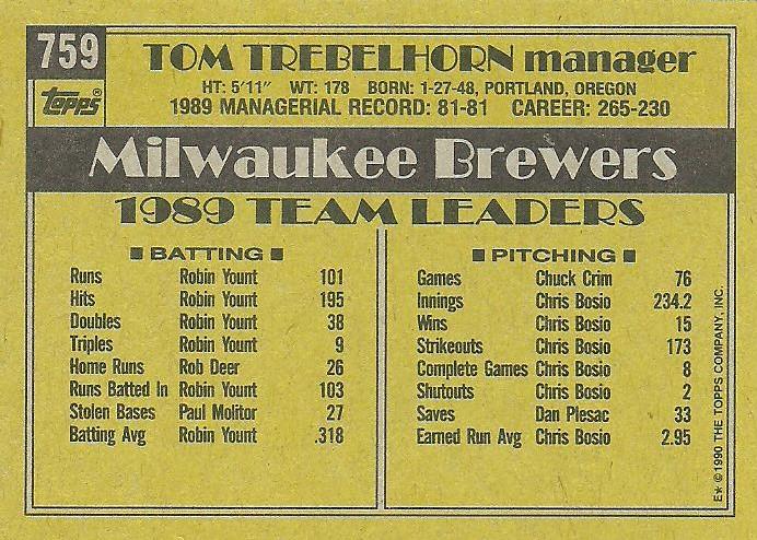 Tom Trebelhorn  baseball card collectible - Main Image 2