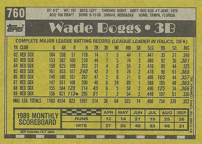 Wade Boggs  baseball card collectible - Main Image 2