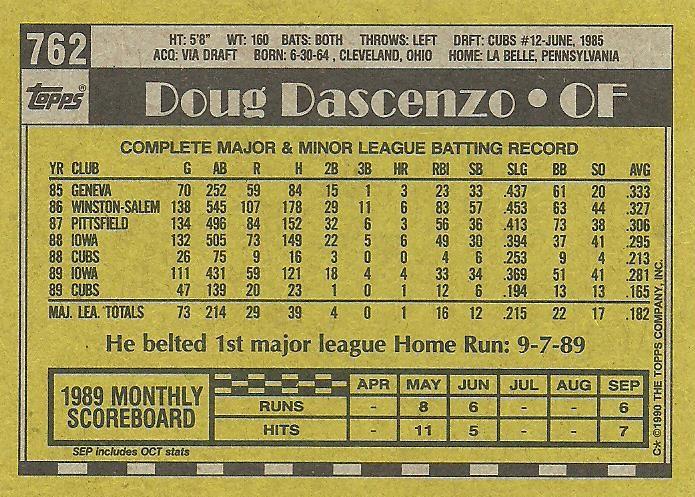 Doug Dascenzo  baseball card collectible - Main Image 2