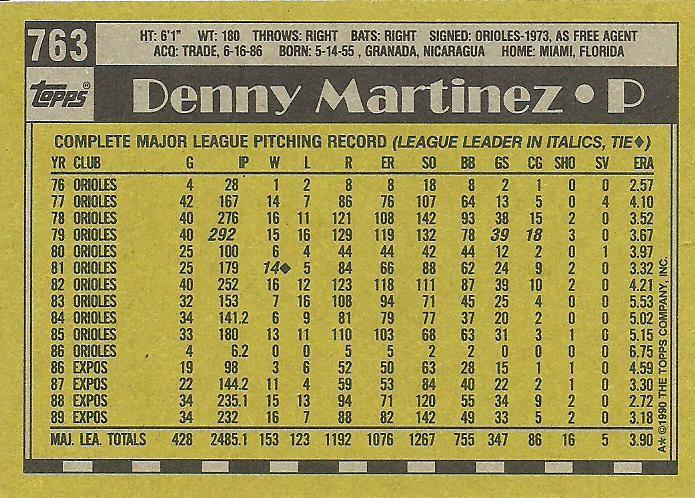 Denny Martinez  baseball card collectible - Main Image 2