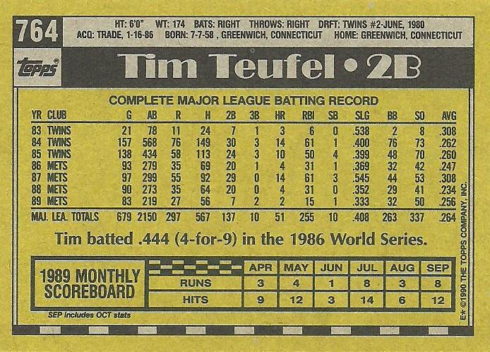 Tim Teufel  baseball card collectible - Main Image 2