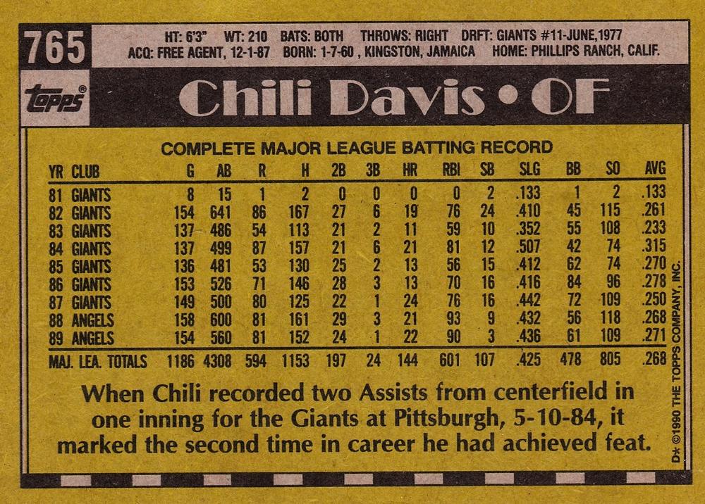 Chili Davis  baseball card collectible - Main Image 2