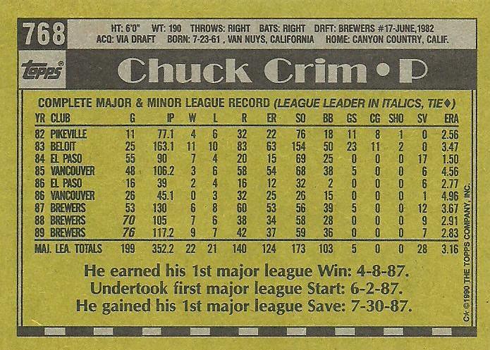 Chuck Crim  baseball card collectible - Main Image 2