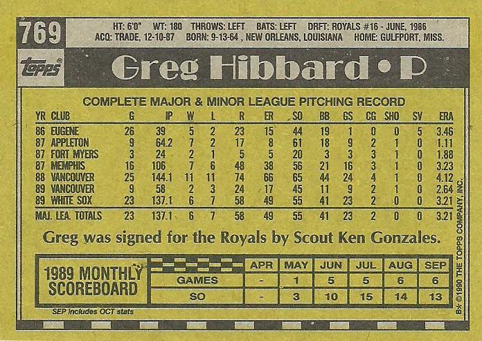 Greg Hibbard  baseball card collectible - Main Image 2