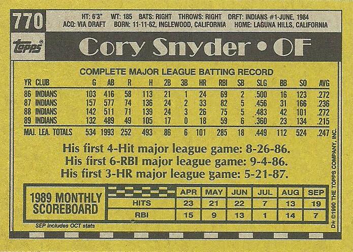Cory Snyder  baseball card collectible - Main Image 2
