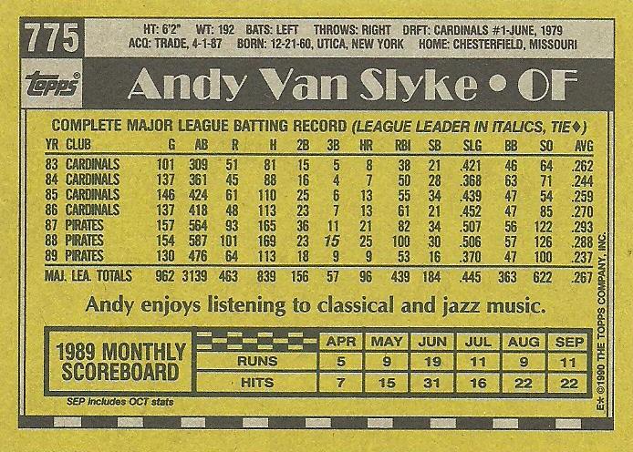 Andy Van Slyke  baseball card collectible - Main Image 2