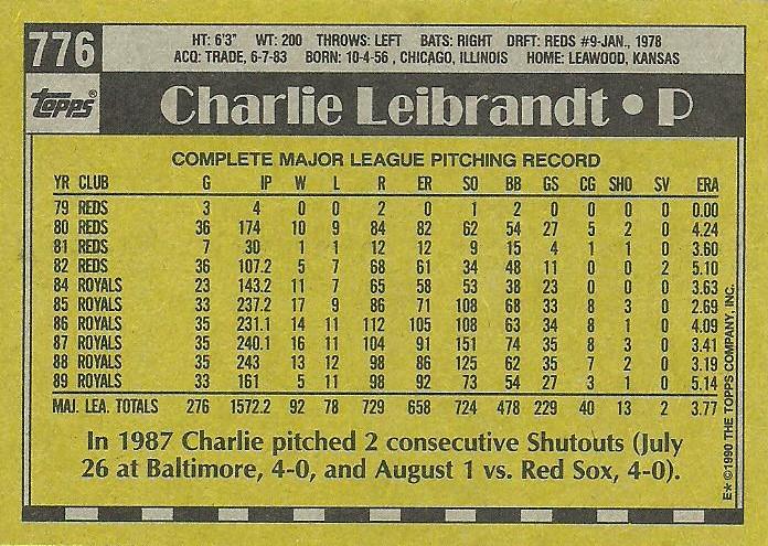Charlie Leibrandt  baseball card collectible - Main Image 2