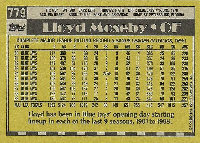 Lloyd Moseby  baseball card collectible - Main Image 2