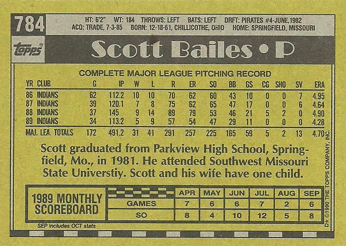 Scott Bailes  baseball card collectible - Main Image 2
