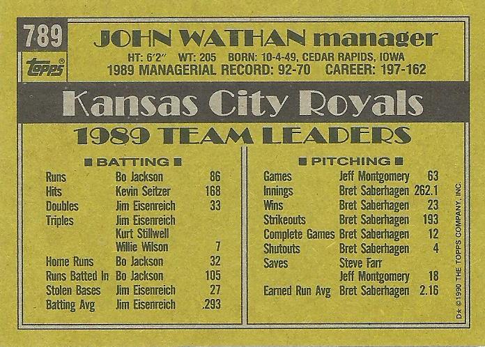 John Wathan  baseball card collectible - Main Image 2