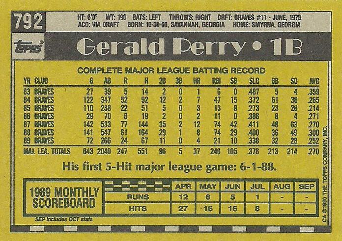 Gerald Perry  baseball card collectible - Main Image 2