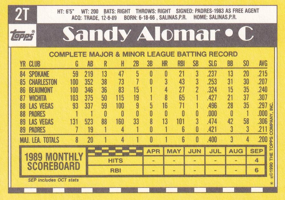 Sandy Alomar  baseball card collectible - Main Image 2