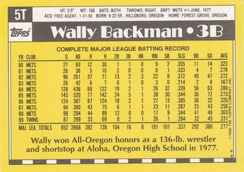 Wally Backman  baseball card collectible - Main Image 2