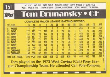 Tom Brunansky  baseball card collectible - Main Image 2