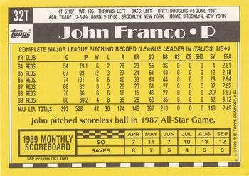 John Franco  baseball card collectible - Main Image 2