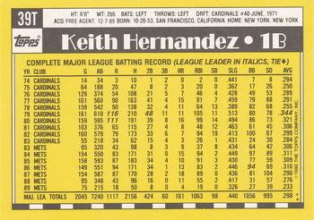 Keith Hernandez  baseball card collectible - Main Image 2
