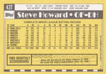 Steve Howard  baseball card collectible - Main Image 2