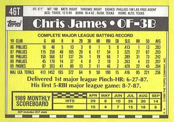 Chris James  baseball card collectible - Main Image 2