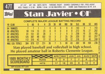 Stan Javier  baseball card collectible - Main Image 2
