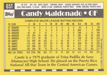 Candy Maldonado  baseball card collectible - Main Image 2
