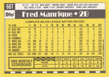 Fred Manrique  baseball card collectible - Main Image 2