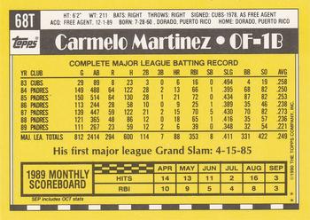 Carmelo Martinez  baseball card collectible - Main Image 2
