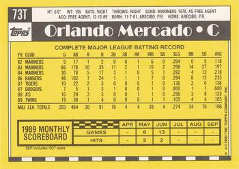 Orlando Mercado  baseball card collectible - Main Image 2