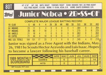 Junior Noboa  baseball card collectible - Main Image 2