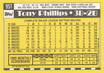 Tony Phillips  baseball card collectible - Main Image 2