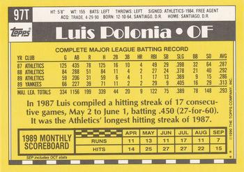 Luis Polonia  baseball card collectible - Main Image 2
