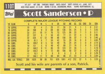 Scott Sanderson  baseball card collectible - Main Image 2