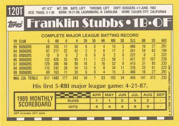 Franklin Stubbs  baseball card collectible - Main Image 2