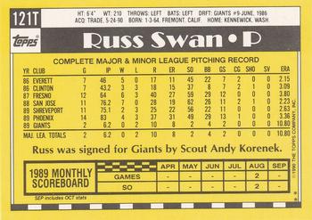 Russ Swan  baseball card collectible - Main Image 2